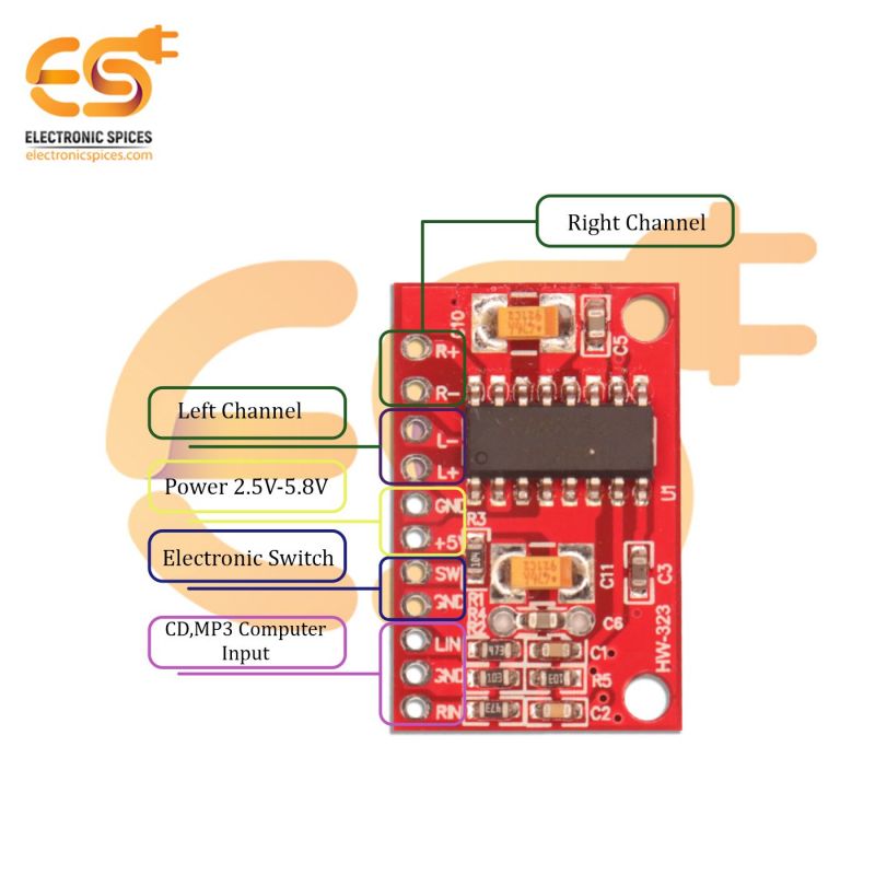 Buy PAM8403 3W Dual track red mini digital power amplifier